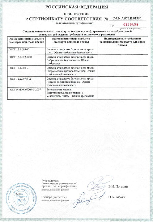 ГОСТ Р питатель